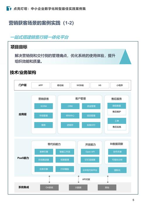 珠海驻马店企业如何通过SEO赋能实现数字化飞跃？