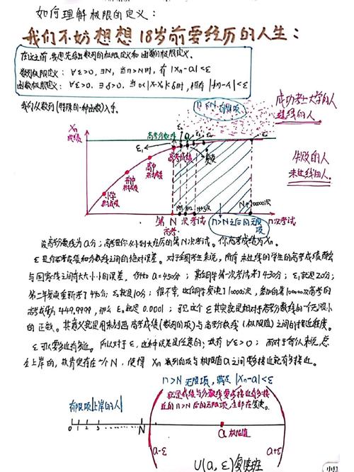 如何用Ruby on Rails实现Levenshtein距离计算？