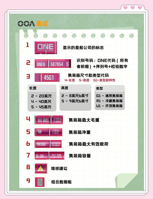这个看似平凡的数据库背后究竟隐藏着怎样的秘密？