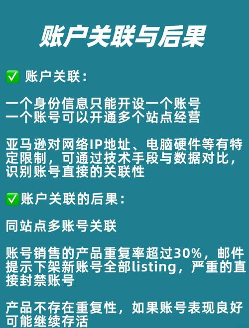 如何制定亚马逊账号防关联策略,确保安全运营无风险?