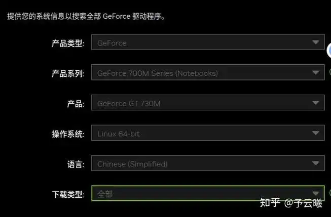 Ubuntu上有哪些资源能让我快速上手PyTorch？