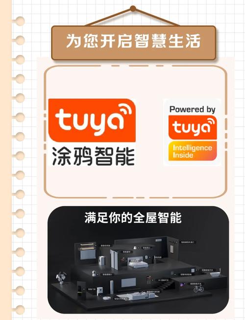涂鸦智能物联网平台有哪些应用场景初了解？
