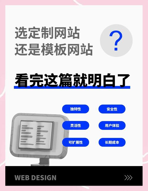 定制网站与模板网站，哪个更适合我的需求，关键点在哪里？