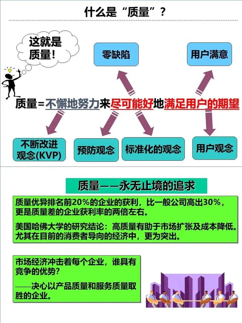 直通车质量分的核心要素，难道不是点击率才是至高无上的关键吗？