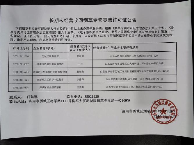 卖仿品独立站会被警方查处吗？