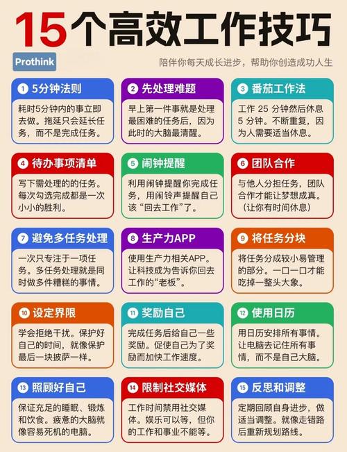 如何高效运用idea的实用技巧与心得分享？