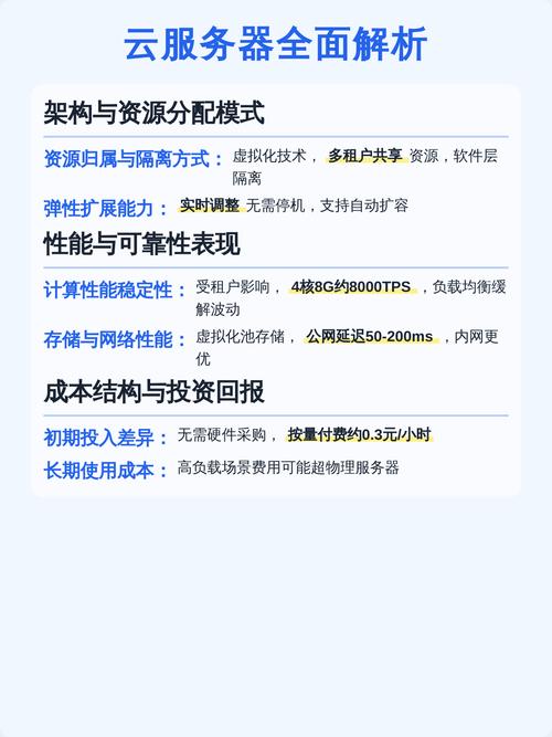 云主机与物理服务器的主要区别有哪些？