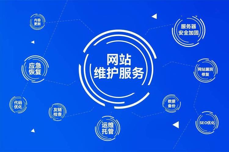 企业网站建设与维护中，有哪些关键环节是绝对不能忽视的？