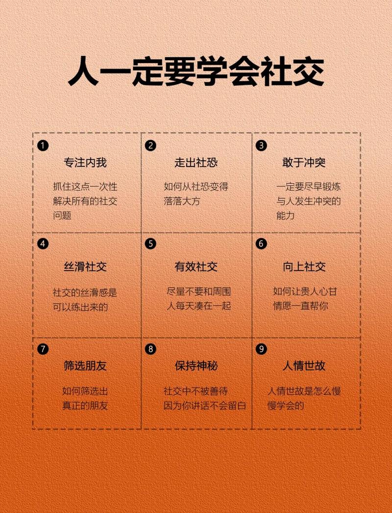如何轻松管理社交圈，实现高效社交工作？