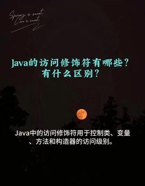 Java中如何运用访问控制符实现类成员的权限控制？