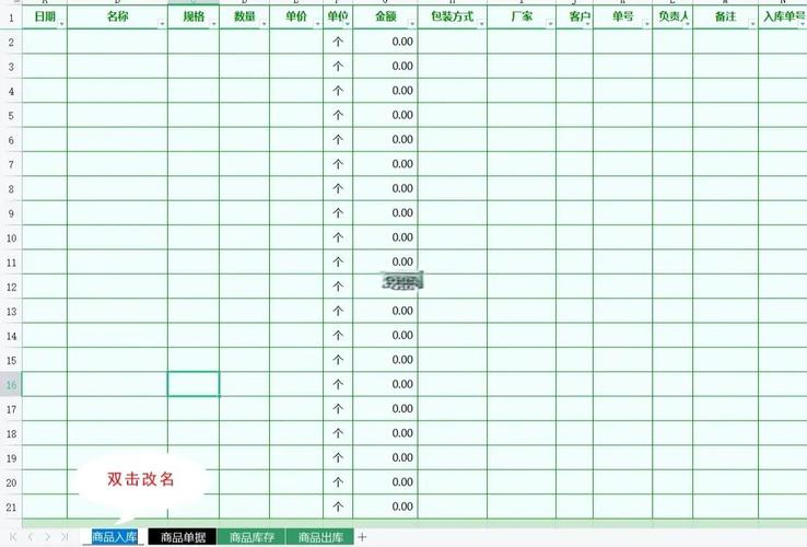 如何使用Java修改Excel工作表名称及标签颜色？