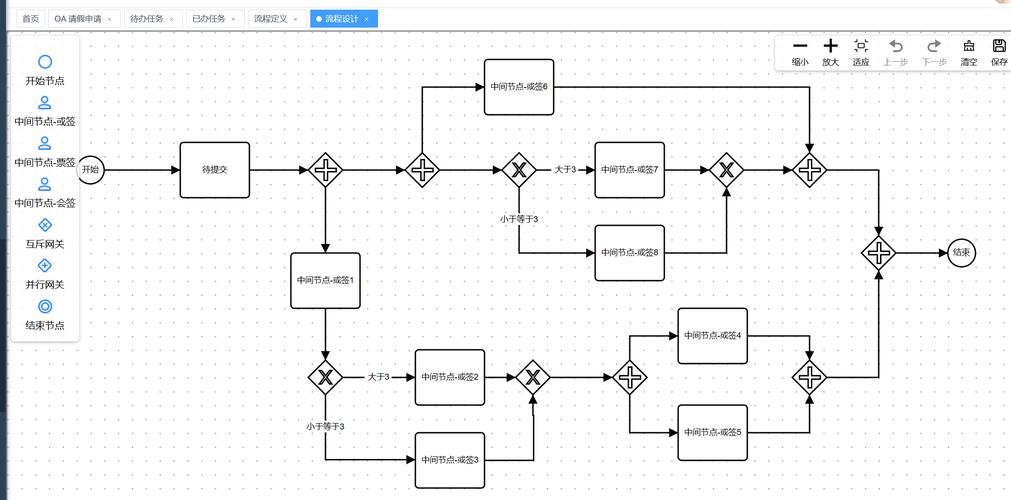 如何在ThinkPHP6项目中集成Laravel Mix进行前端资源构建？