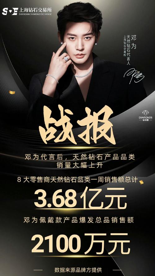 全民参与运营，是否是品牌下沉成功的不二法门？