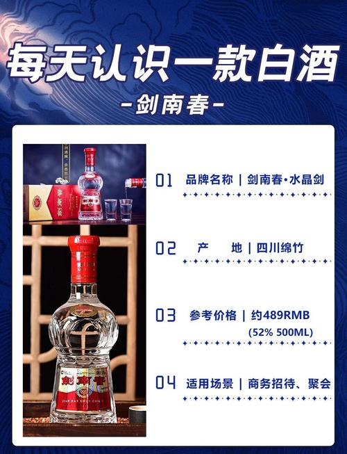 剑南春美酒，传承香浓，这独特的风味，您品味过吗？