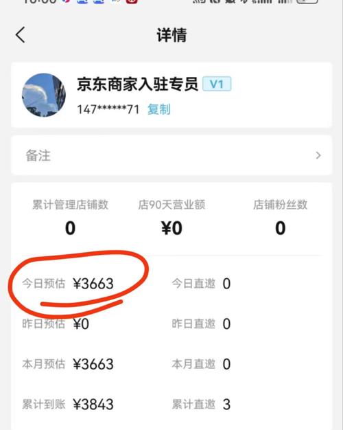如何通过京东快车实现店铺业绩的快速提升？