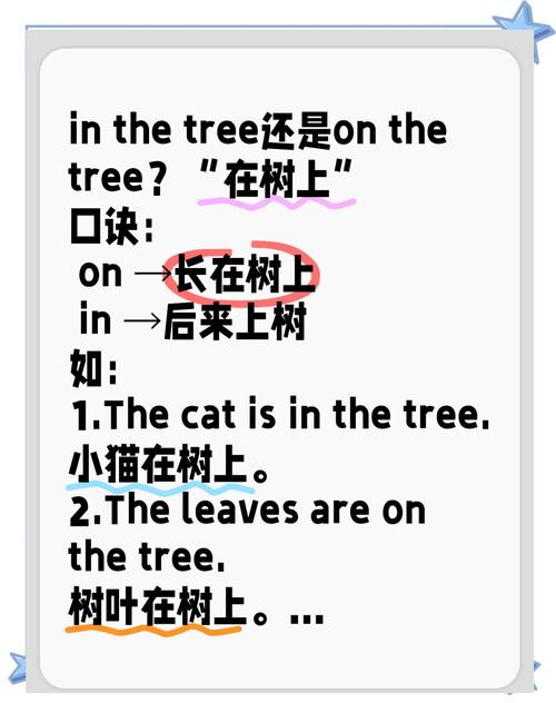 您好！请问您是想了解关于Tree这个词的什么内容？比如它的定义、用法、相关概念等。请提供更多信息，我将尽力为您解答。