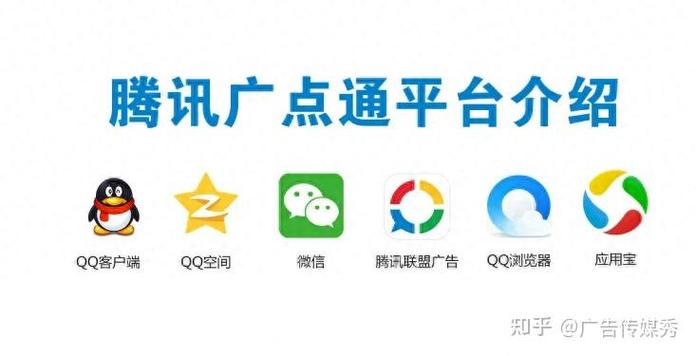如何借助腾讯广点通轻松推广APP，实现品牌快速飞跃？