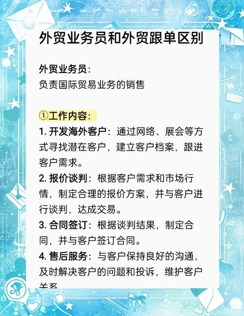 外贸运营专员具体负责哪些工作内容？