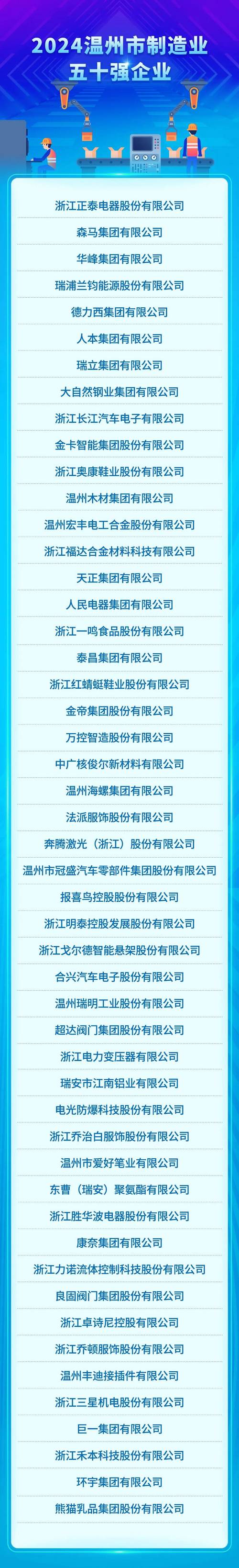 温州网站建设领域有哪些专业力量和优秀公司，他们的特质与贡献是什么？