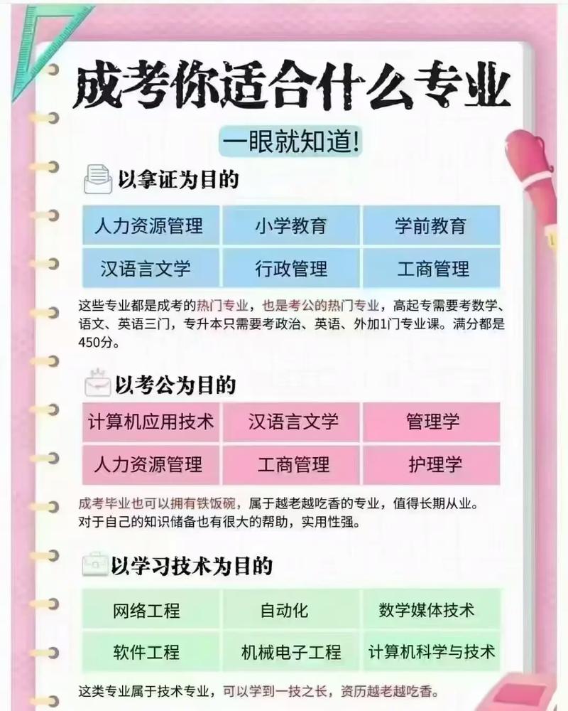 学信网数据库用户名有具体规定吗？