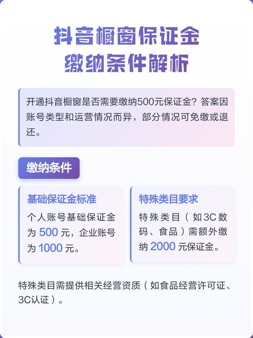 抖音橱窗开通需要多少保证金？流程是怎样的详细解析？