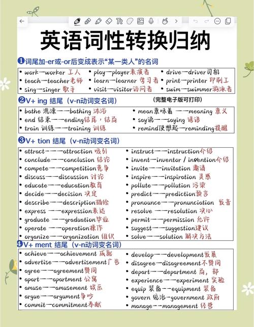 类型转换时，如何进行高效且准确的长尾词转换操作？