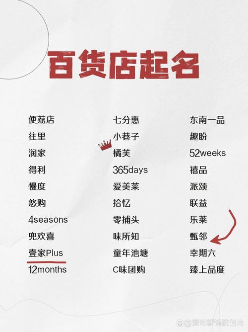 这款商品叫什么名字？有没有什么特别的长尾关键词推荐？