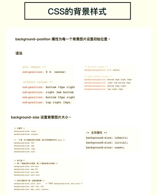 如何通过CSS设置背景图片的精确位置？