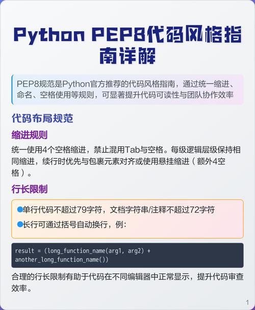 Python编码风格指南有哪些具体要求？