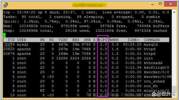 如何用Go语言编写程序监控Linux系统CPU使用率和空闲率？