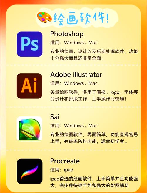 电脑绘图软件中，Photoshop修图哪个工具功能最强大？