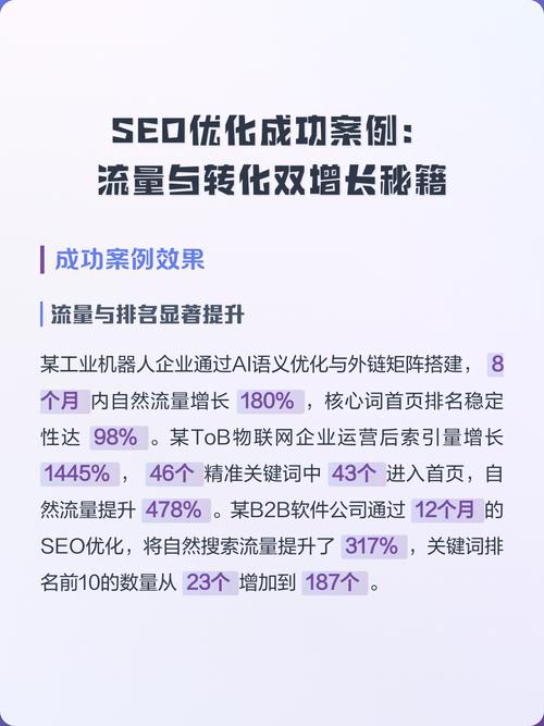 为什么SEO优化后网站流量不错却未见客户转化？