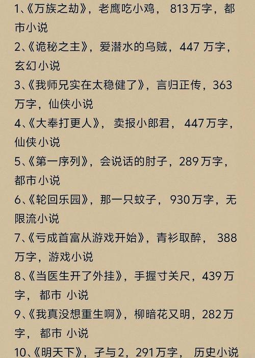 2019年百度小说排行榜上，那十大热门小说究竟有何独特魅力？