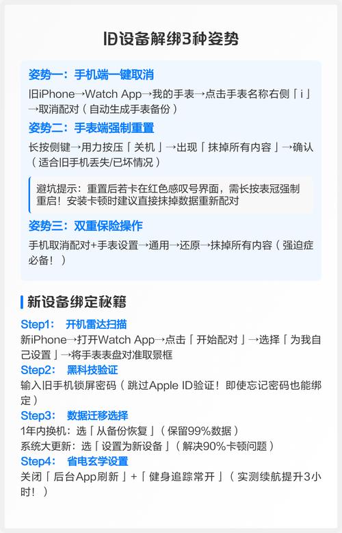 如何进行苹果手表的完整备份及恢复操作？