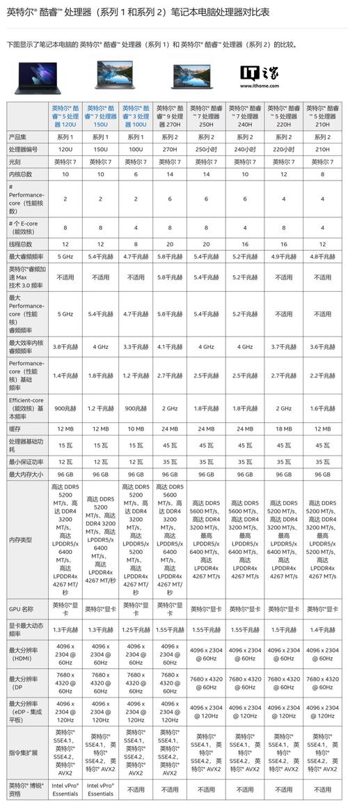 西工SEO优化，性价比这么高，有没有推荐的性价比之选呢？