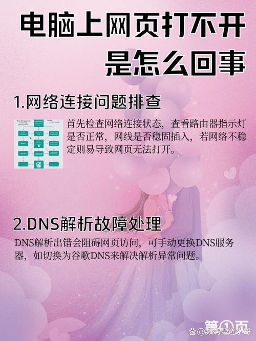网站优化失败，究竟是什么内在因素在作祟？