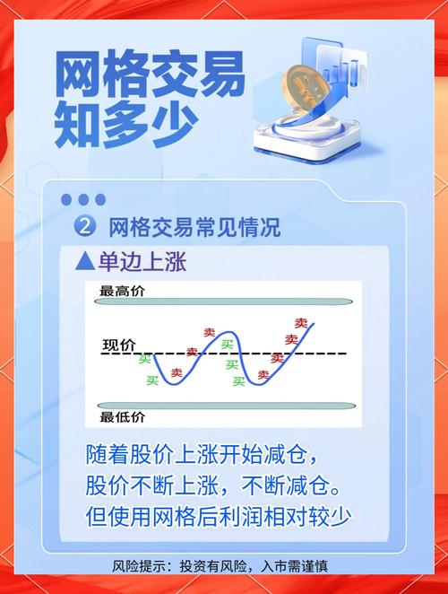 网站收入陷入困境，如何找到突破之道？