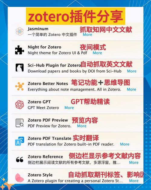 Ubuntu cop launcher有哪些插件可以显著提高工作效率？