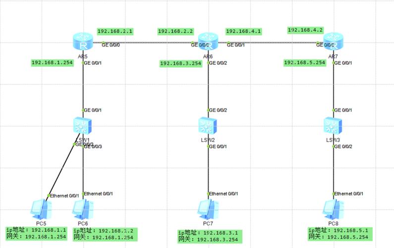如何通过Nuxt路由配置实现长尾词参数传递？