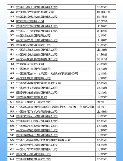 百度作为国企，这个身份是否属实呢？