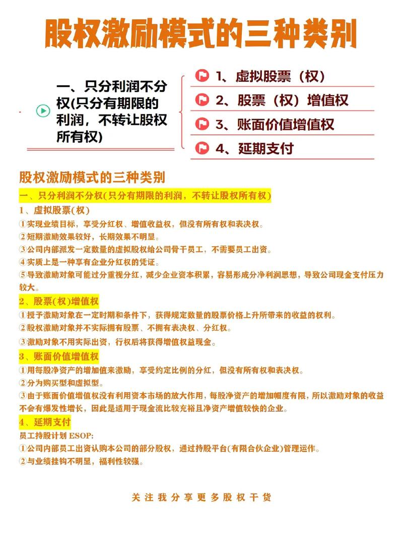 淘宝电商股权激励，如何成为人才留驻的新动力？