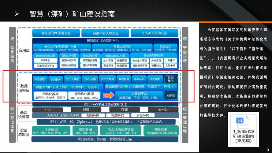 如何构思煤矿物联网大数据平台的建设方案？