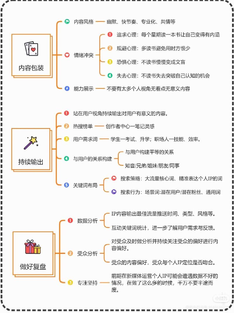 如何通过后期制作与运营，让爆款IP成为终极拼图的完美一环？