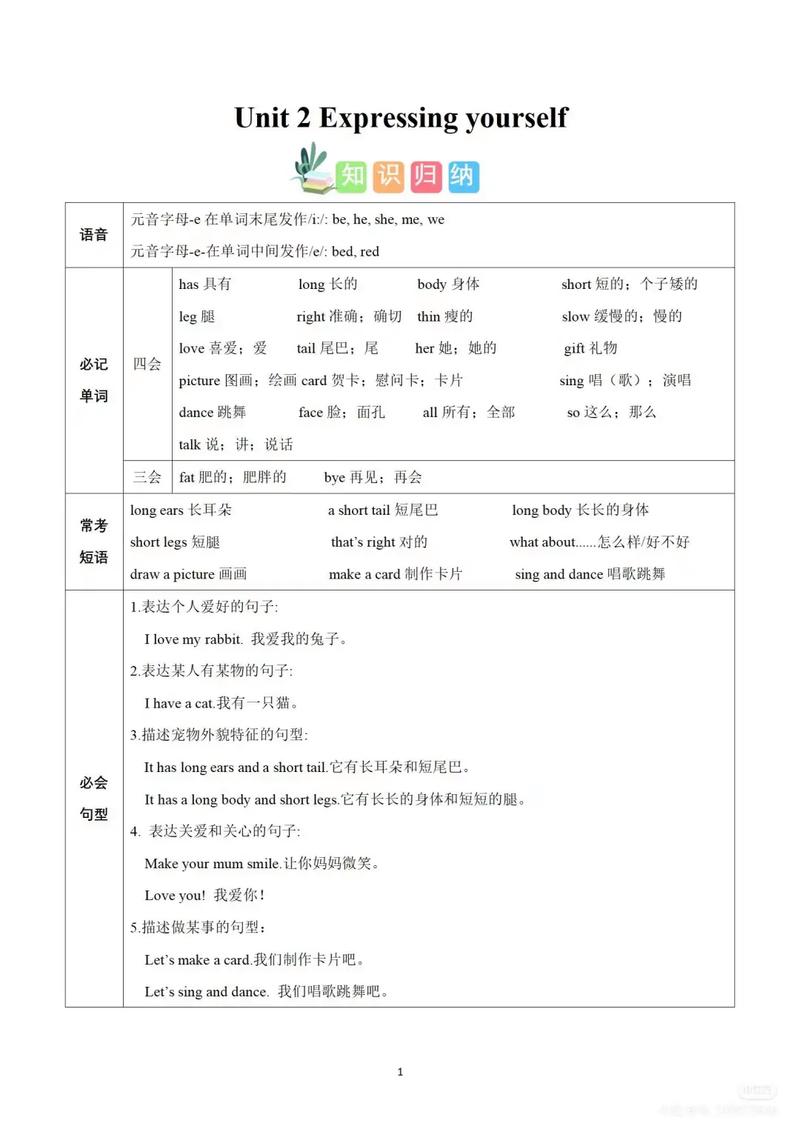 BUAA OO Unit 2 HW8 第二单元有哪些重点总结？