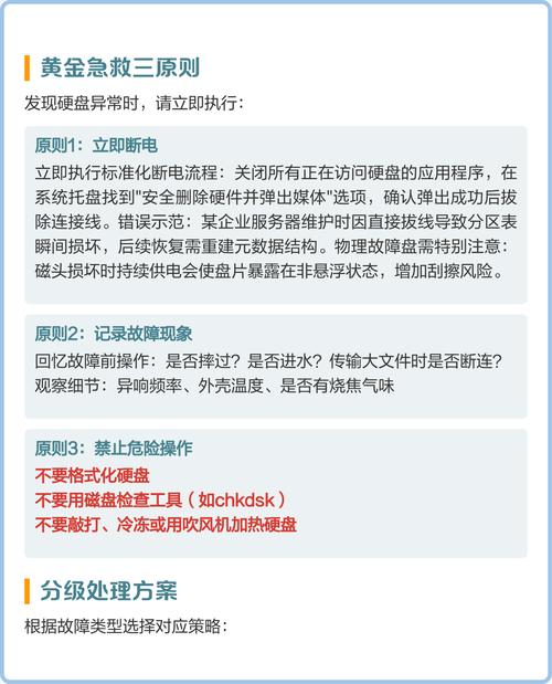 如何进行硬盘损坏后的数据恢复操作？