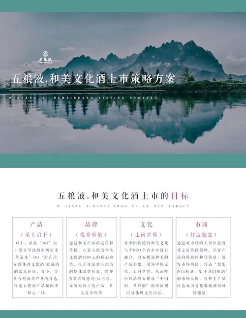 白酒电商，是否引领财富新航向？