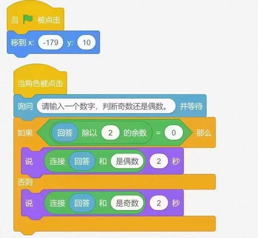PHP中如何判断一个数字是否为偶数？