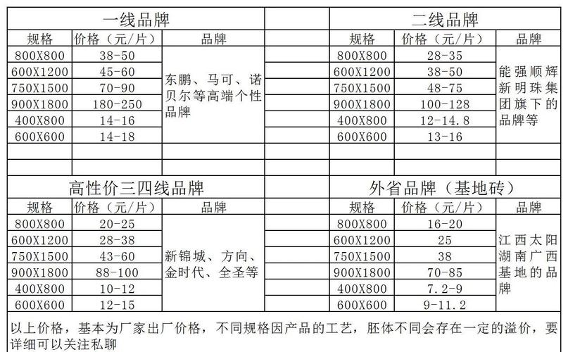 哪家瓷砖SEO服务性价比最高？