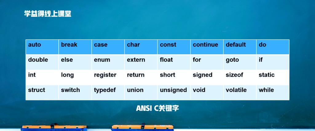 C语言中auto关键字的使用方法有哪些？