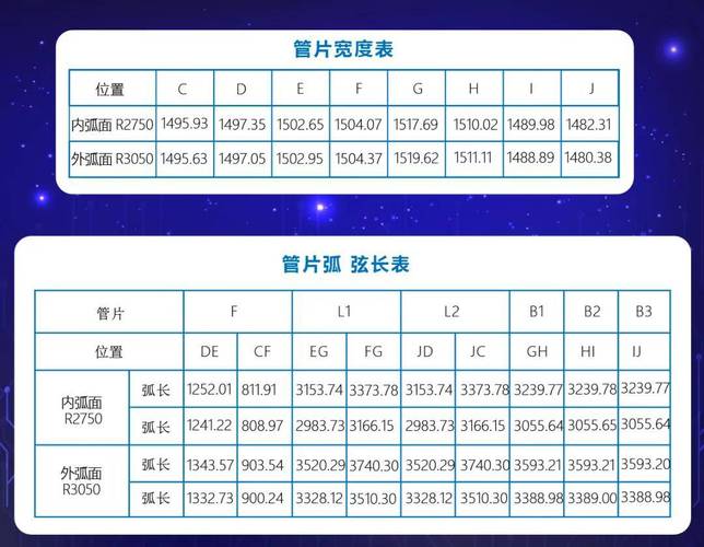 Angular中的PIPE（管道）如何实现深入理解和应用？